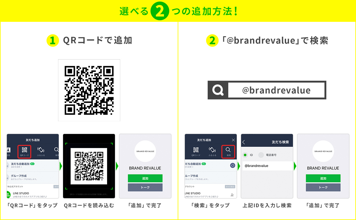 まずは友達に「@brandrevalue」を追加!選べる2つの追加方法!1つ目は左側のQRコードで追加すること。2つ目は@brandrevalueで検索すること。